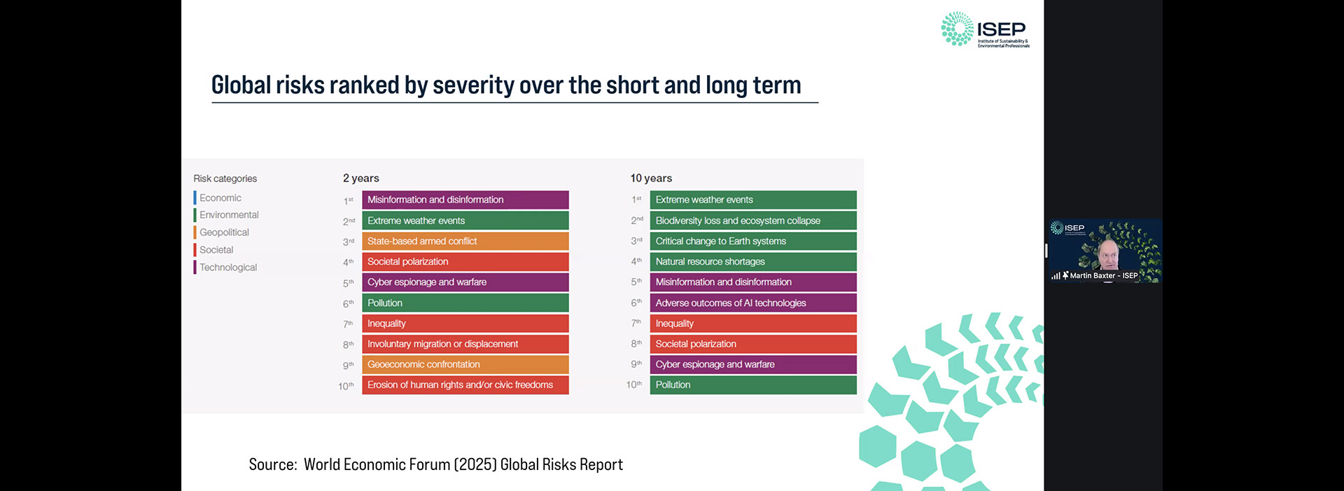 SCGE_Webinars_Hero_Slide_04